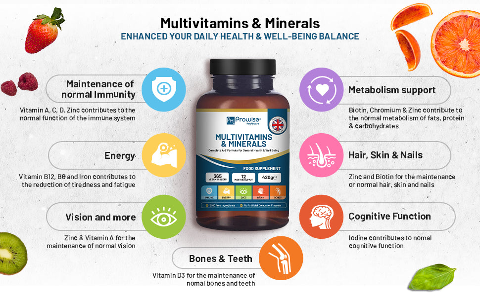 A-Z Multivitamins & Minerals - 365 Vegan Multivitamin Tablets