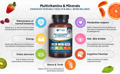 A-Z Multivitamins & Minerals - 365 Vegan Multivitamin Tablets