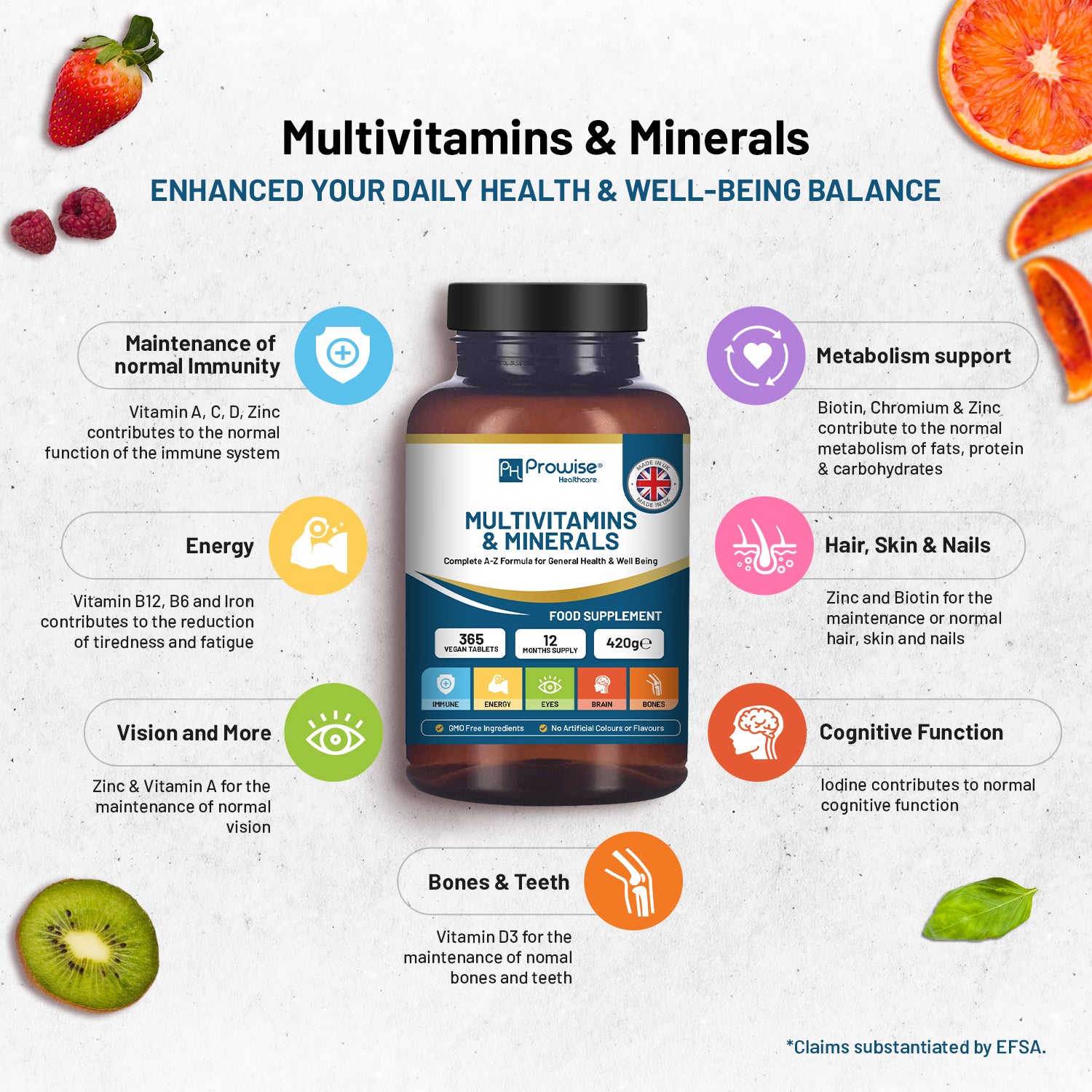 A-Z Multivitamins & Minerals - 365 Vegan Multivitamin Tablets