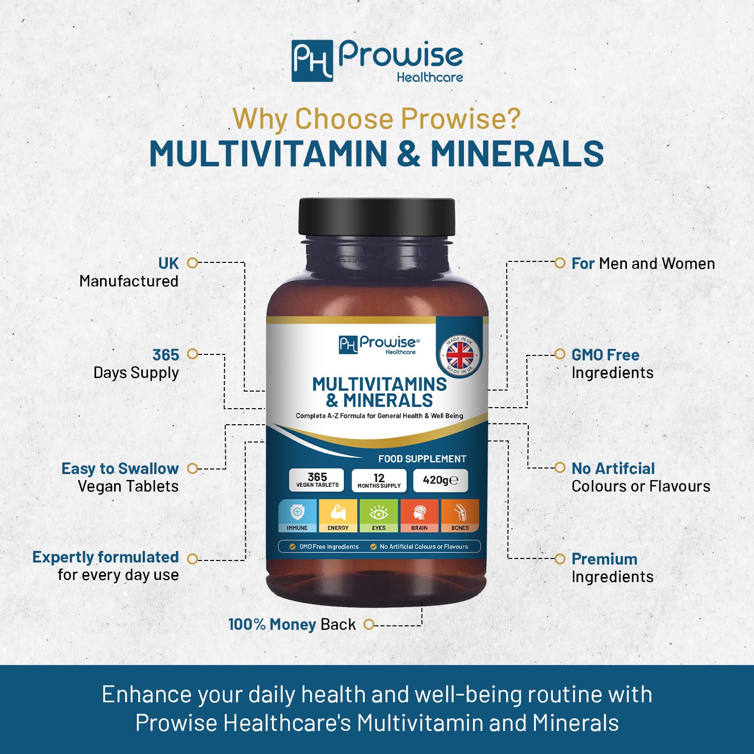 A-Z Multivitamins & Minerals - 365 Vegan Multivitamin Tablets